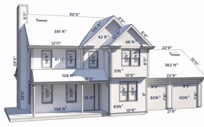 House GIF